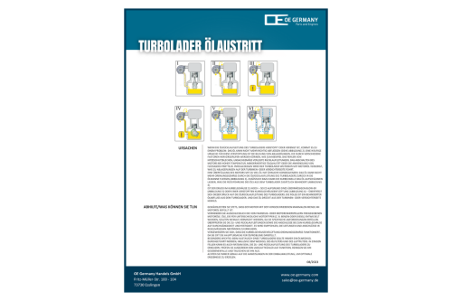 Ölaustritt Turbolader