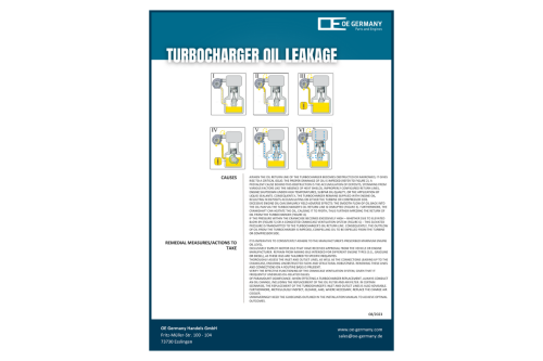 Oil leakage turbocharger